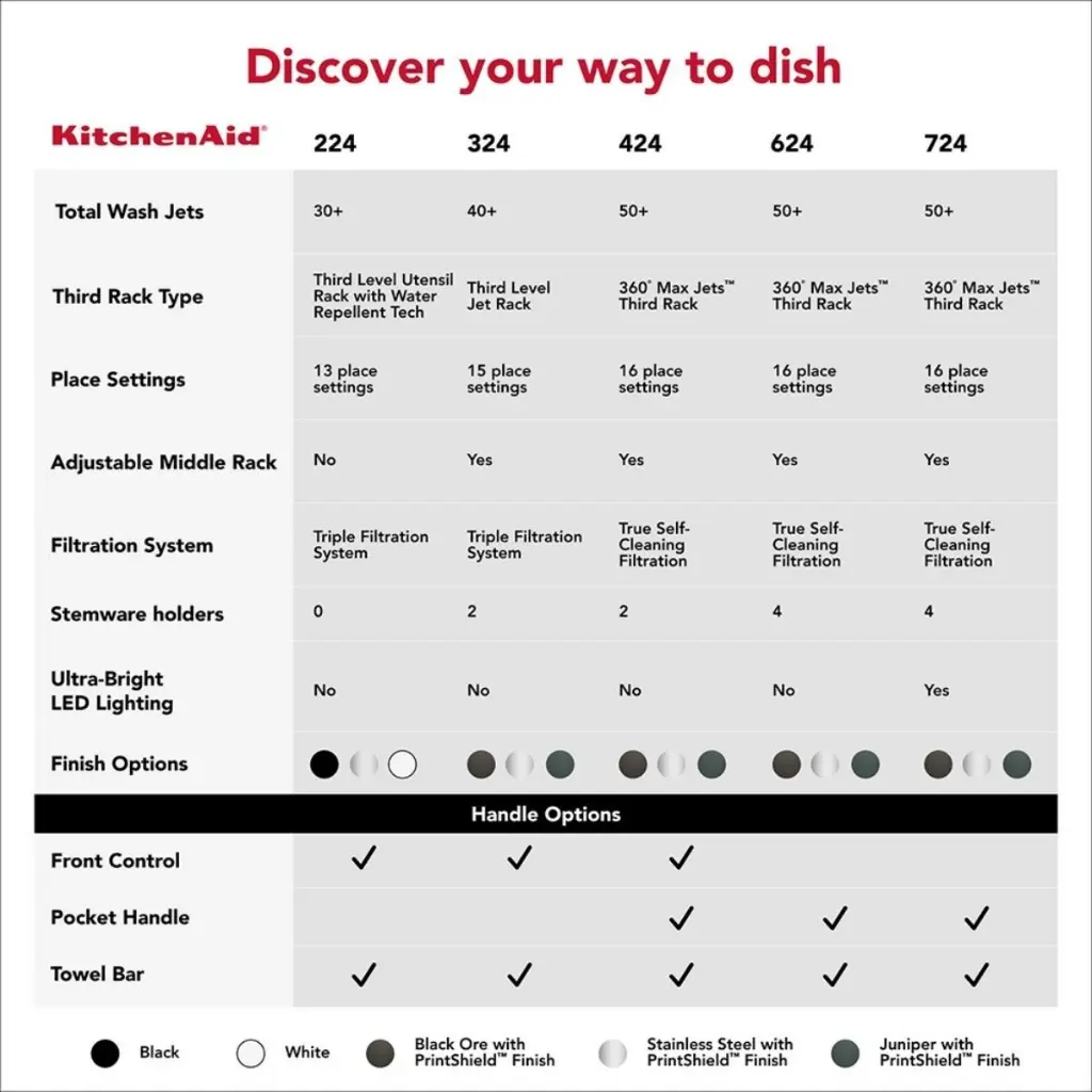 KDTS424SPS (11).webp